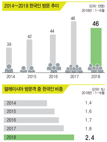 에디터 사진